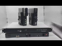 カメラファイバーシステムとOpticalCONコネクタ