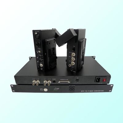 リモート・コントロールJVC W SDIのための繊維のコンバーターへのHD 3G繊維のカメラ システムEFP
