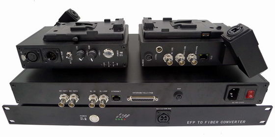 リモート・コントロールJVC W SDIのための繊維のコンバーターへのHD 3G繊維のカメラ システムEFP
