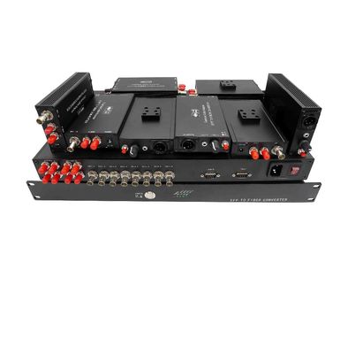 通話装置、検数、リターンSDIが付いているカメラEFP繊維システムへの小型4 CH SDI。