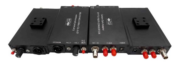 通話装置、検数、リターンSDIが付いているカメラEFP繊維システムへの小型4 CH SDI。