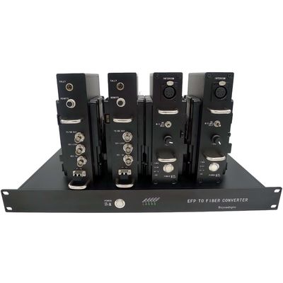 Timecodeの4chカメラ繊維システム、SDIのビデオ、検数、リモート、繊維のコンバーターへのCCU