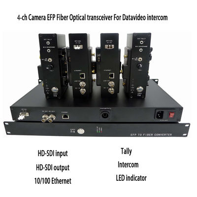 Timecodeの4chカメラ繊維システム、SDIのビデオ、検数、リモート、繊維のコンバーターへのCCU