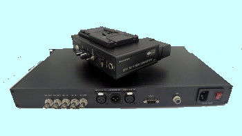 OBヴァンIntercom繊維システムへのリモート・コントロールCCUの放送TV SDIの検数Rcp TTL PGM