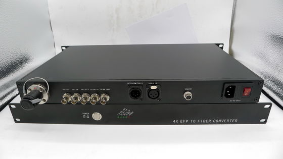OBヴァンIntercom繊維システムへのリモート・コントロールCCUの放送TV SDIの検数Rcp TTL PGM