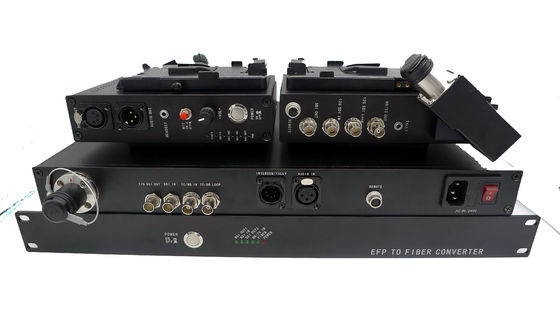 PGM Ethemet EFP CCUシステムが付いているカメラの光ファイバーのアダプター