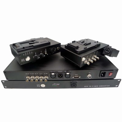 繊維のコンバーターの光ファイバーシステムへの媒体EFPどれもネットワーク