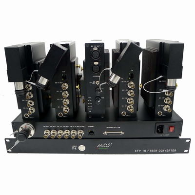 4ch中心コミュニケーション英国のSNG EFPのための光ファイバーのカメラのシステム装置