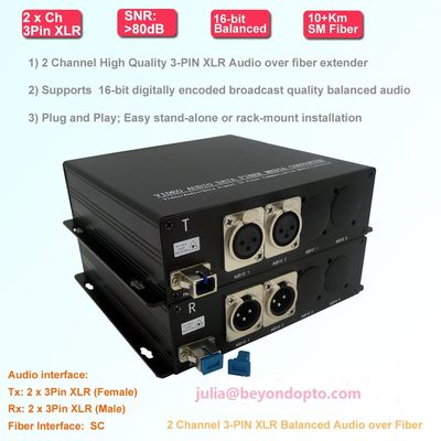 2方法3 Pin XLRは繊維のエクステンダーのトランシーバー上のアナログの音声のバランスをとった