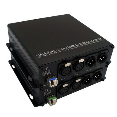 BIDIの釣り合った音声を放送する繊維のコンバーターへの対面XLRの音声