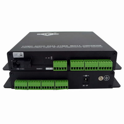 繊維の光学コンバーターに閉鎖がTVの生産の生きている流出によっておよびカメラの付属品は8 BIDI接触する