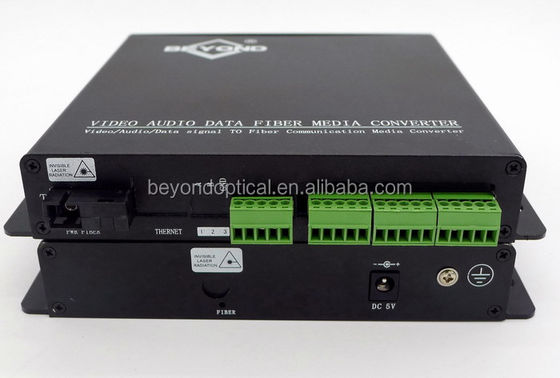 繊維の光学コンバーターに閉鎖がTVの生産の生きている流出によっておよびカメラの付属品は8 BIDI接触する