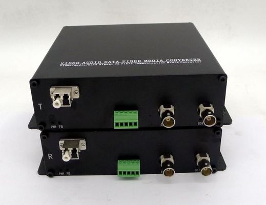 繊維のエクステンダーへの3G-SDI