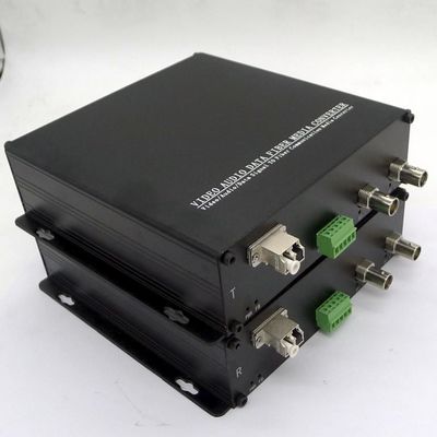 監視の適用のための繊維のコンバーターへの放送SDI