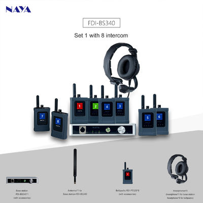 双方向通信コミュニケーション無線ビデオ相互通信方式NAYA FDI-BS340
