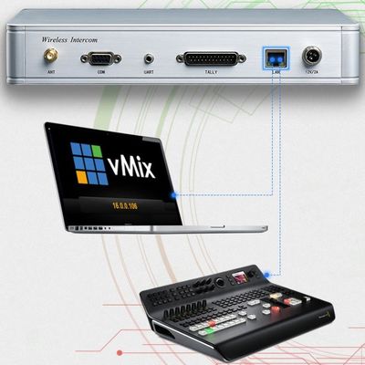 双方向通信コミュニケーション無線ビデオ相互通信方式NAYA FDI-BS340