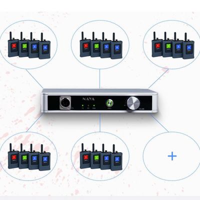 双方向通信コミュニケーション無線ビデオ相互通信方式NAYA FDI-BS340