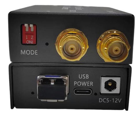 繊維のコンバーターへの12G SDI