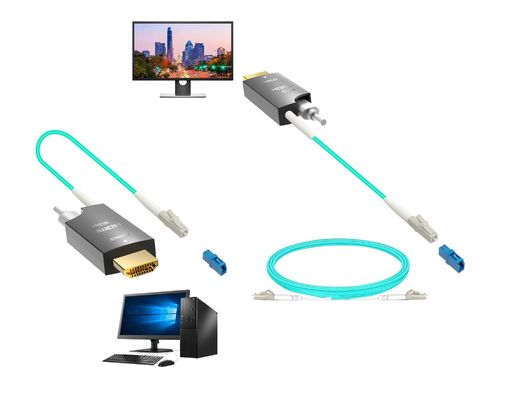 光ファイバーのエクステンダー300meterへのHDMI