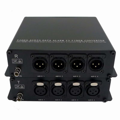 4chは繊維のコンバーターに音声のバランスをとった